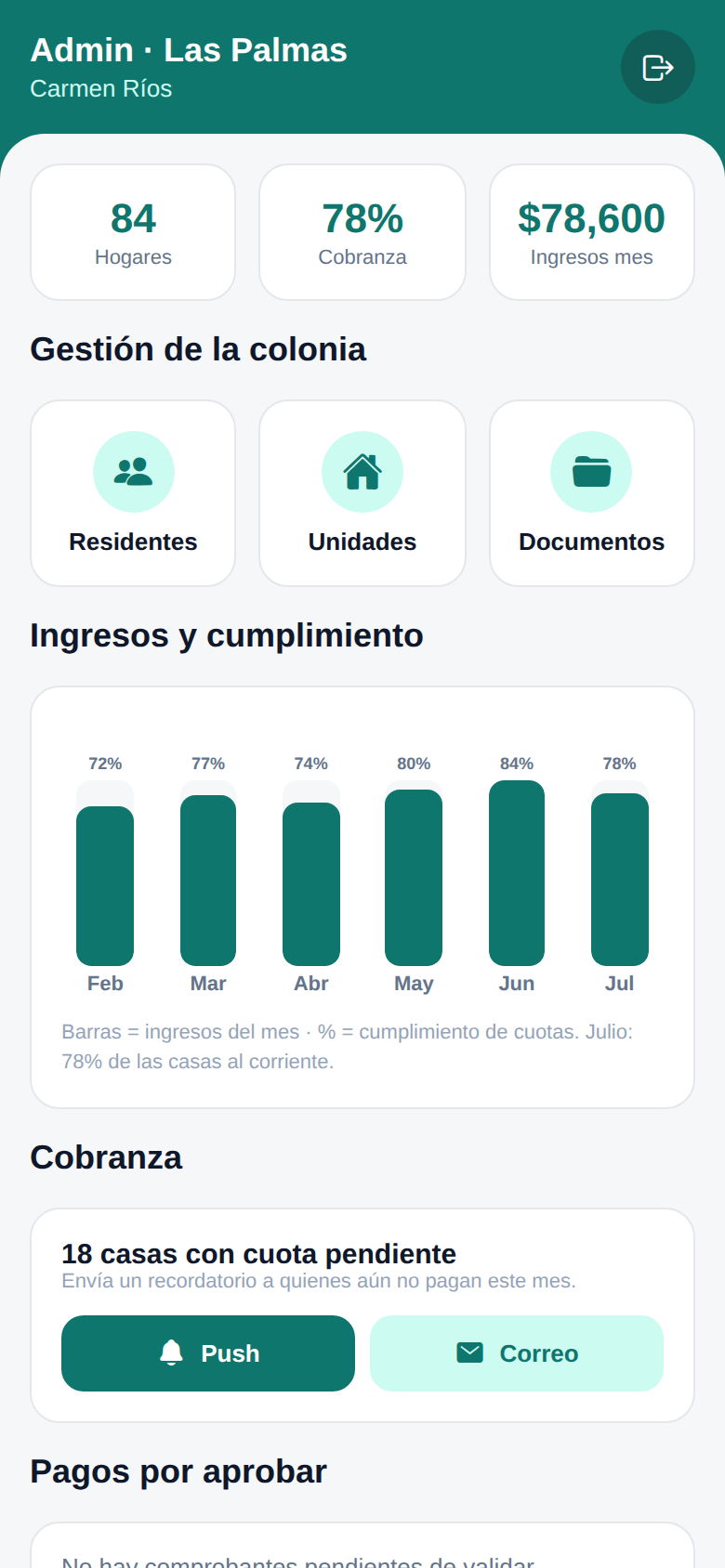 Gestión de la colonia